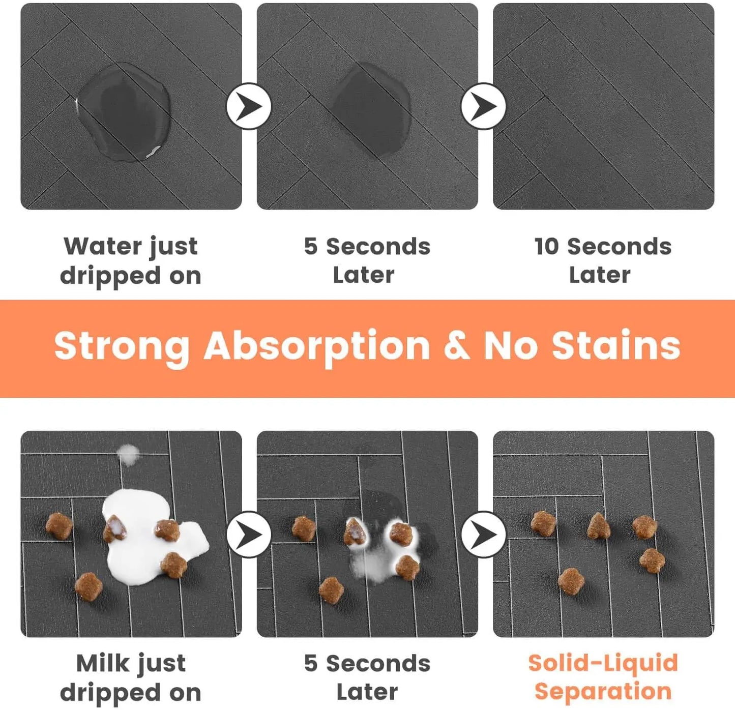 Waterproof Pet Feeding Mat for Dogs - The Canine Cart