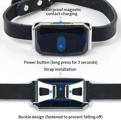 GPS Dog Tracker Collar - The Canine Cart