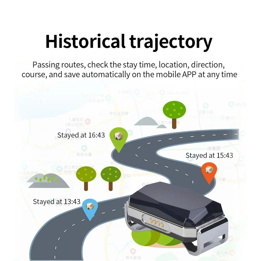 GPS Dog Tracker Collar - The Canine Cart