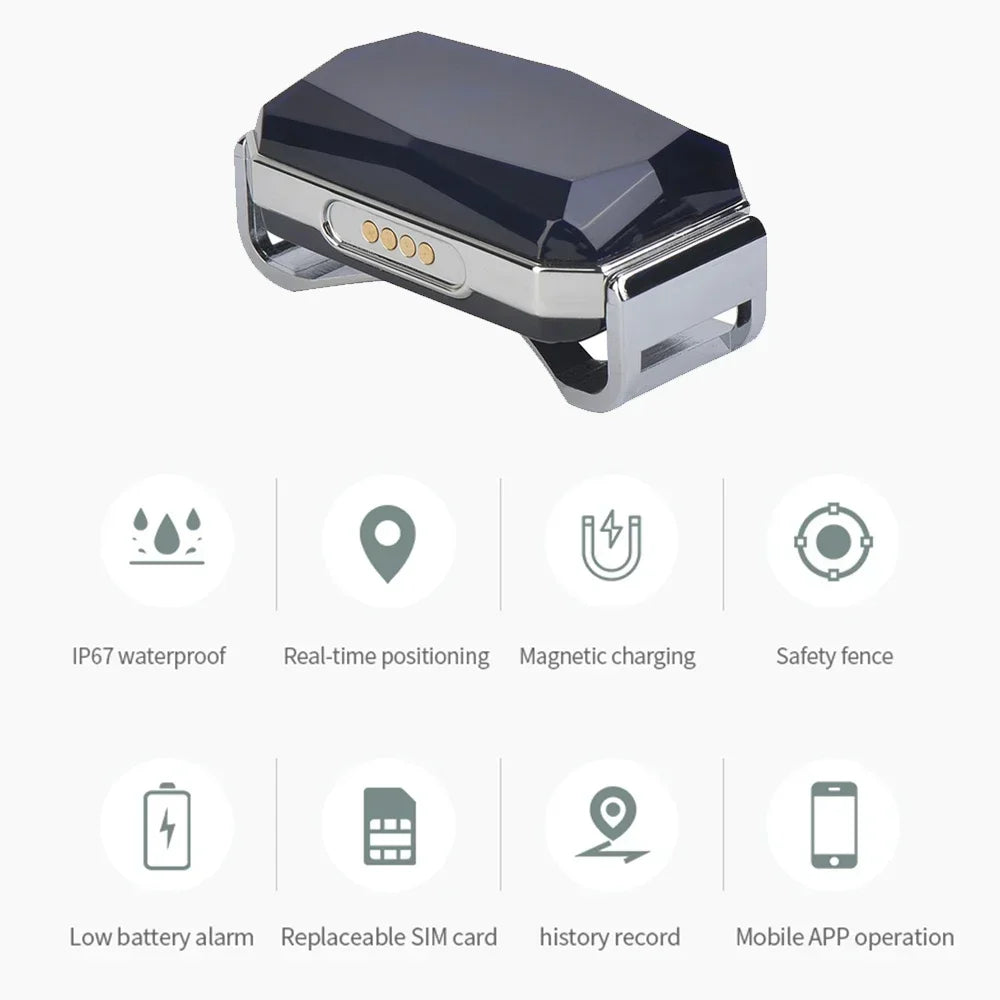 GPS Dog Tracker Collar - The Canine Cart
